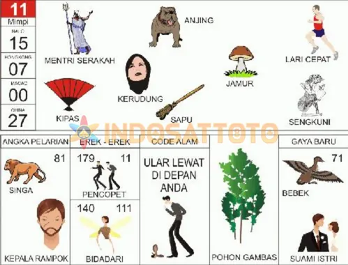 buku mimpi erek erek togel 11