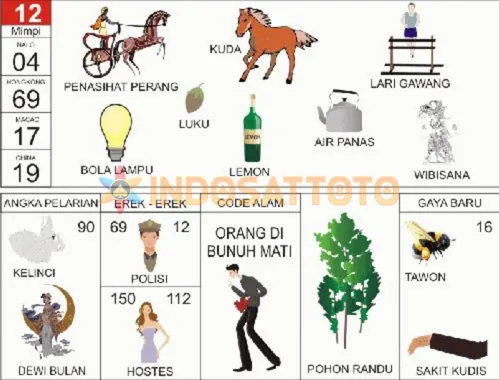 buku mimpi erek erek togel 12