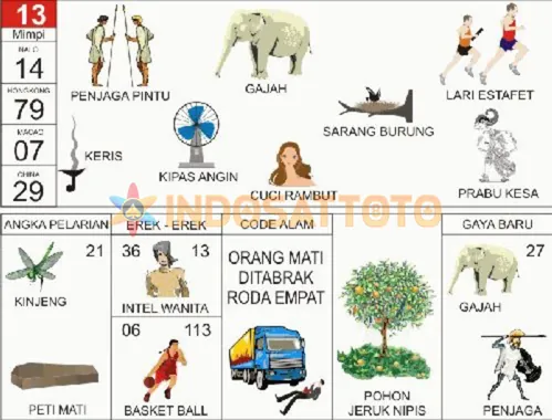 buku mimpi erek erek togel 13