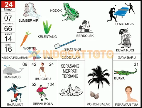 buku mimpi erek erek togel 24