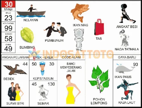 buku mimpi erek erek togel 30