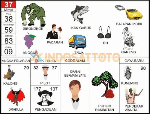 buku mimpi erek erek togel 37
