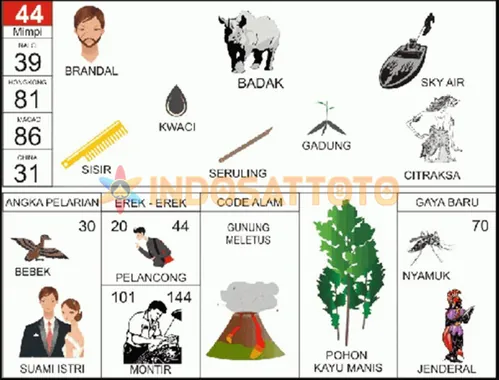 buku mimpi erek erek togel 44