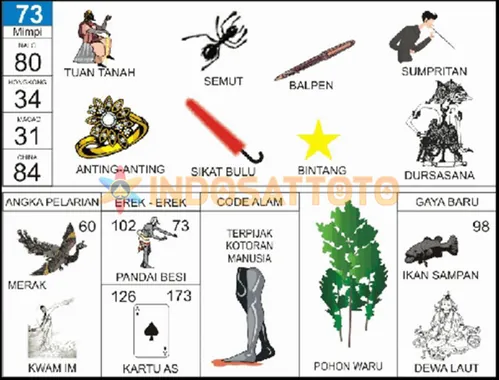 buku mimpi erek erek togel 73