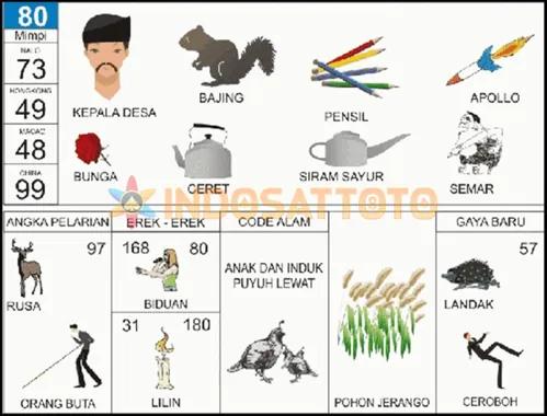 buku mimpi erek erek togel 80
